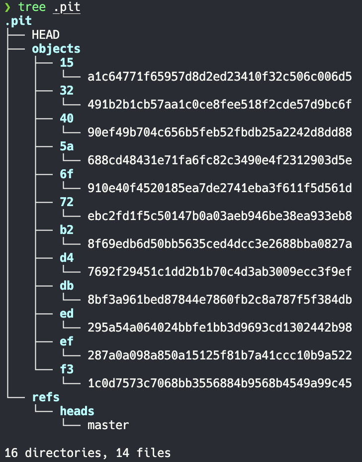 Git 객체 생성 및 저장 테스트